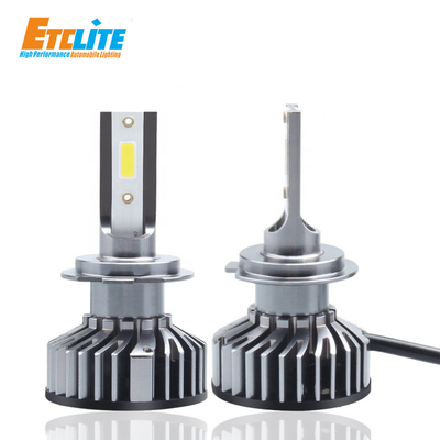 Car Led Light Auto Led Headlights Bulbs Canbus Car Led Headlight